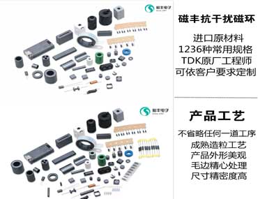 什么是抗干擾磁環(huán)?使用方法是什么?